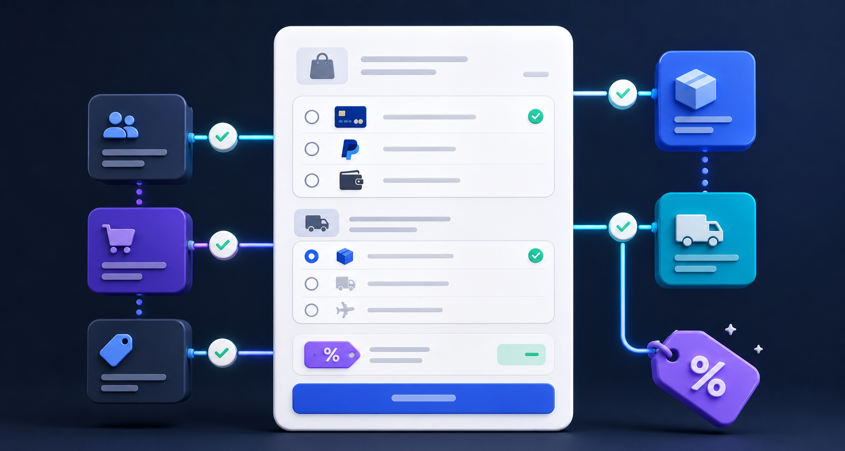 Payment, shipping, customer, and discount rules connected to checkout