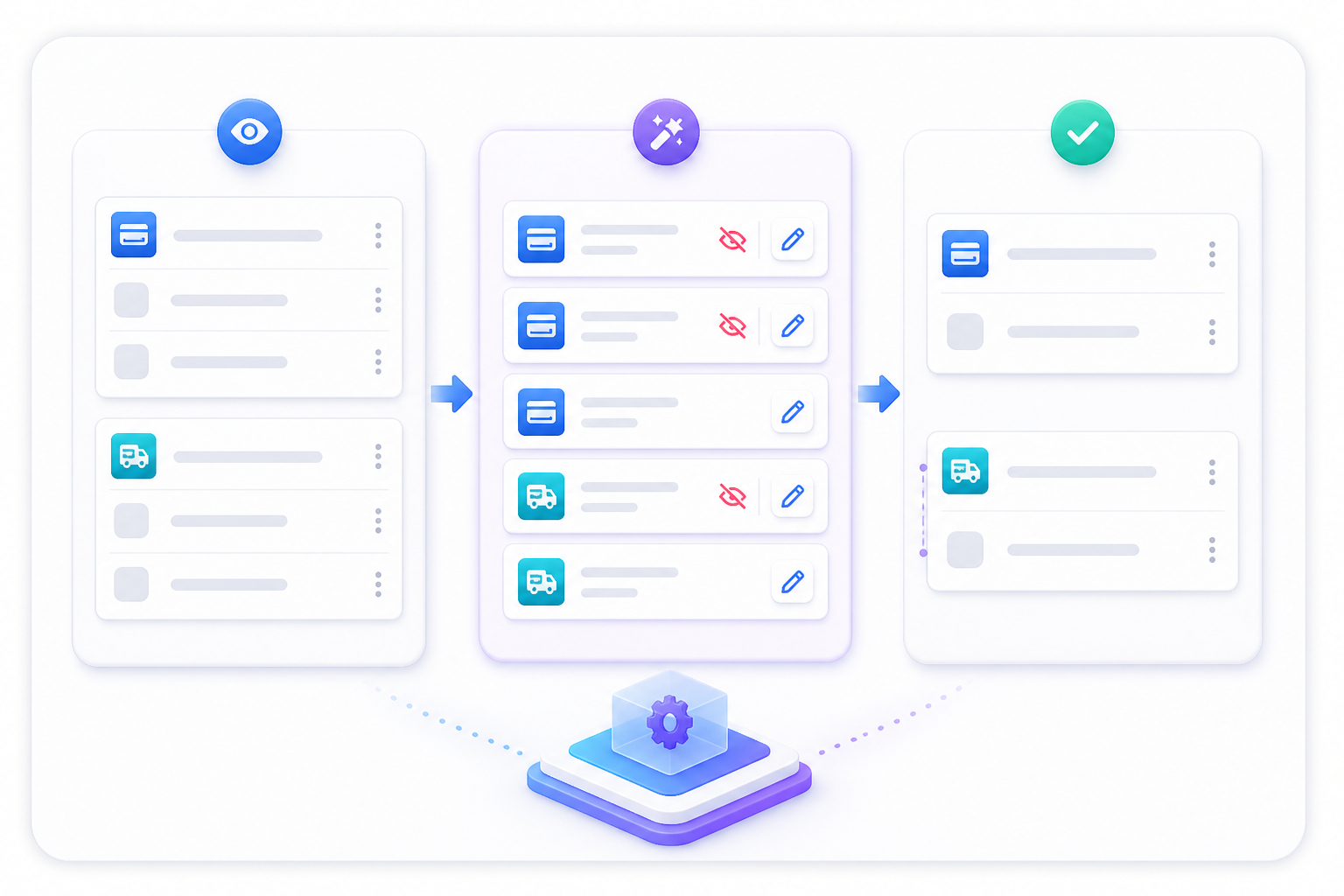 Checkout methods being hidden, renamed, and reordered